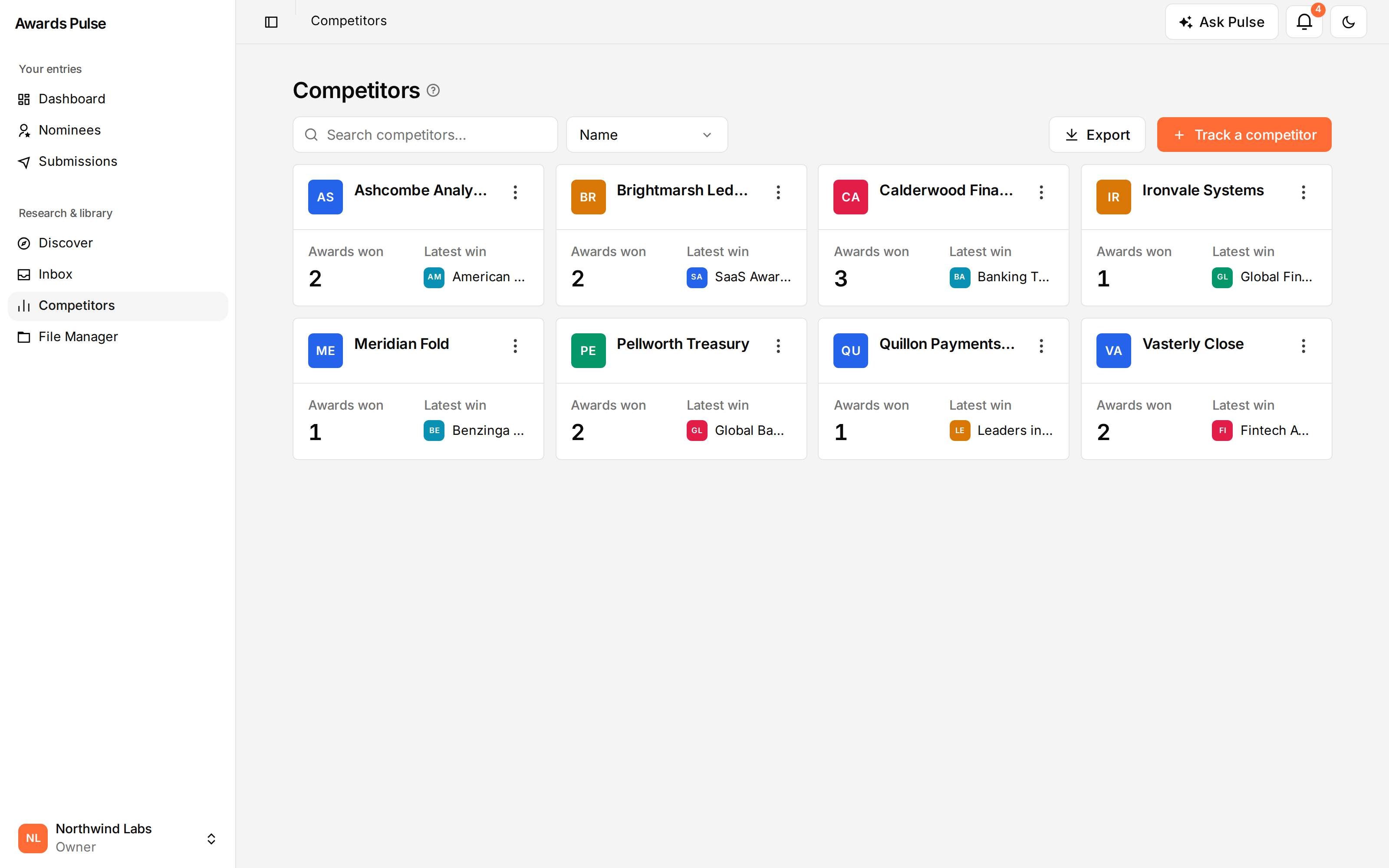 Competitor tracking by domain
